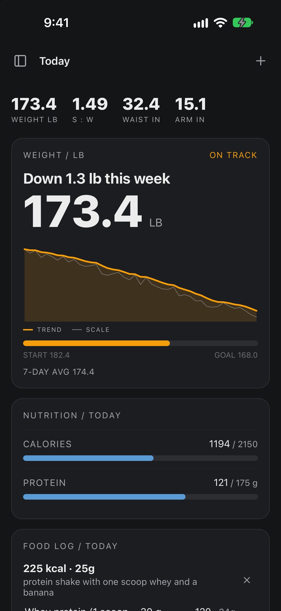 The skcal Today view on iPhone, weight down 1.3 lb this week and on track toward a 168 lb goal, with today's calories and protein against target